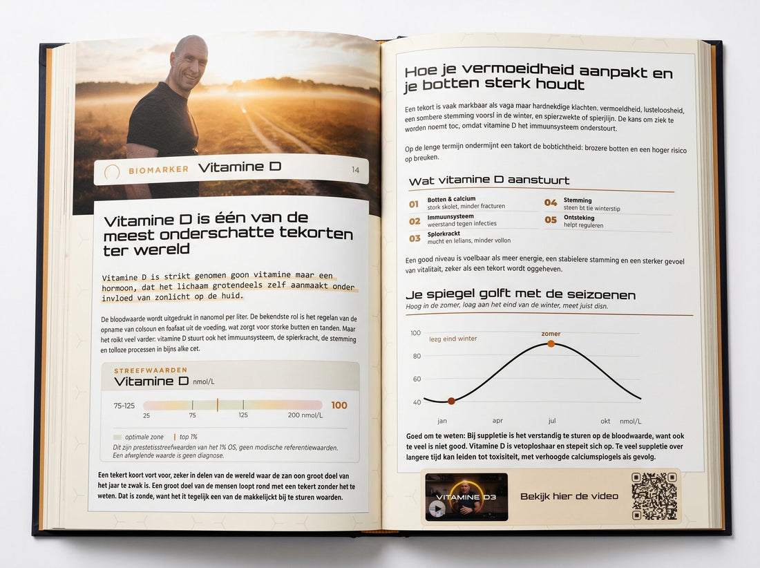 Spread over vitamine D in The 1% OS