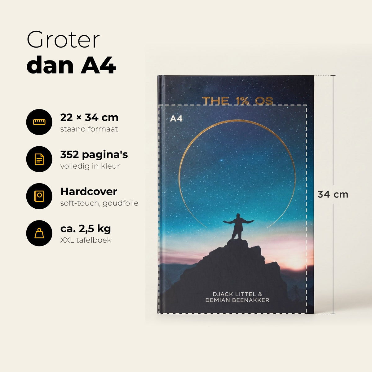 Infographic: groter dan A4, XXL-formaat 22 x 34 cm